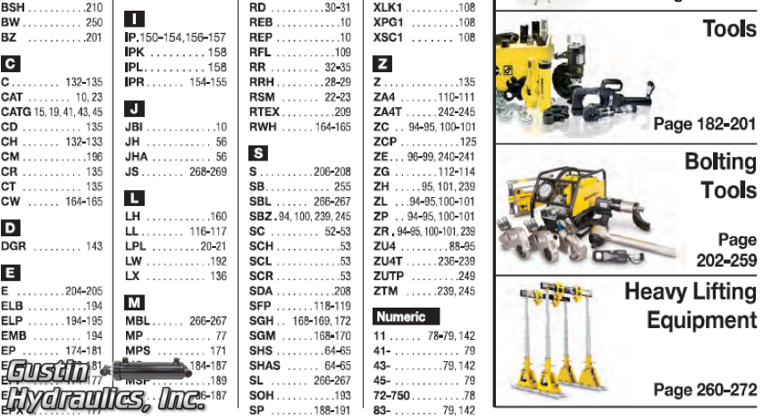 Test AD0-E327 King