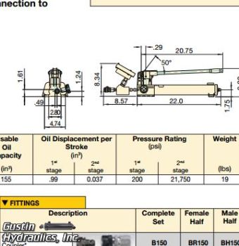 Enerpac HPT Pump And Accessories Catalog Page | Gustin Hydraulics